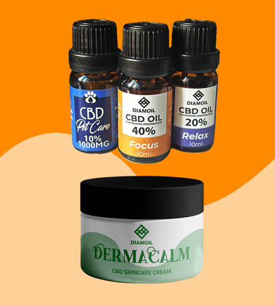 CBD